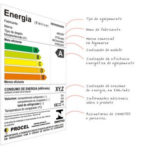 Imagem mostrando informações sobre o Selo Procel
